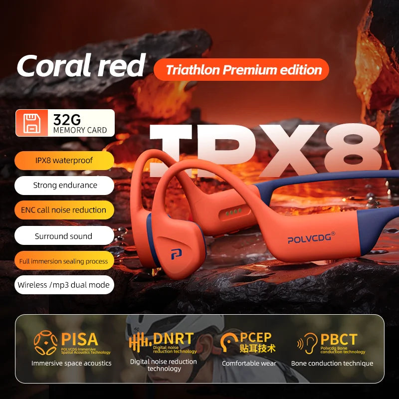 POLVCDG X16 Bone Conduction Earphones – 32GB Memory, IPX8 Waterproof, Bluetooth 5.4